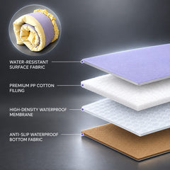Waterproof Dog Travel Mat