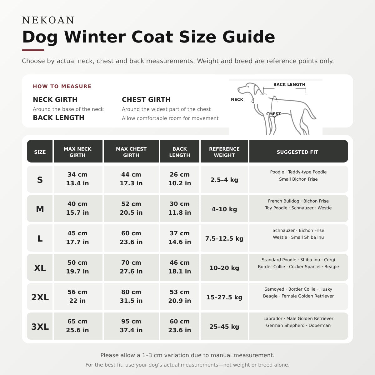 Country Collar Dog Coat