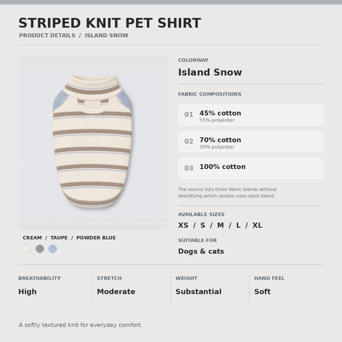 Fleece-Lined Striped Knit Pet Sweater
