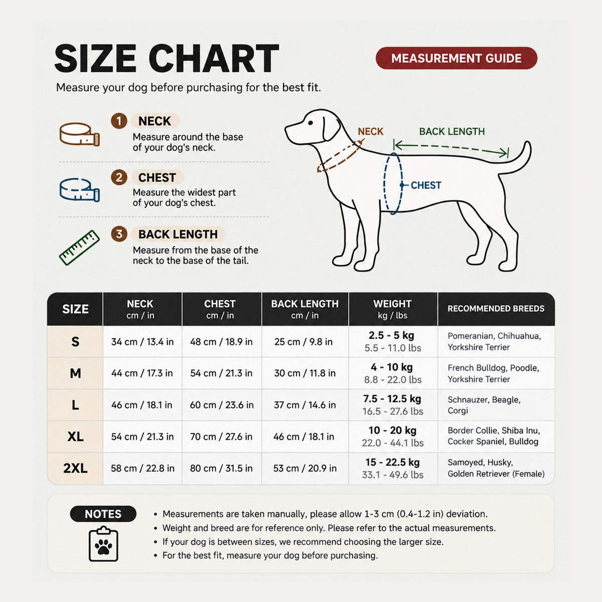 Size chart for the Alpine colorblock sherpa dog jacket, showing measurements and reference weights.