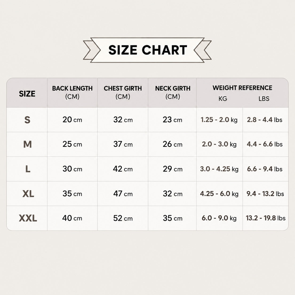 Size chart for the colorblock fleece-lined dog sweatshirt, showing measurements and reference weights.