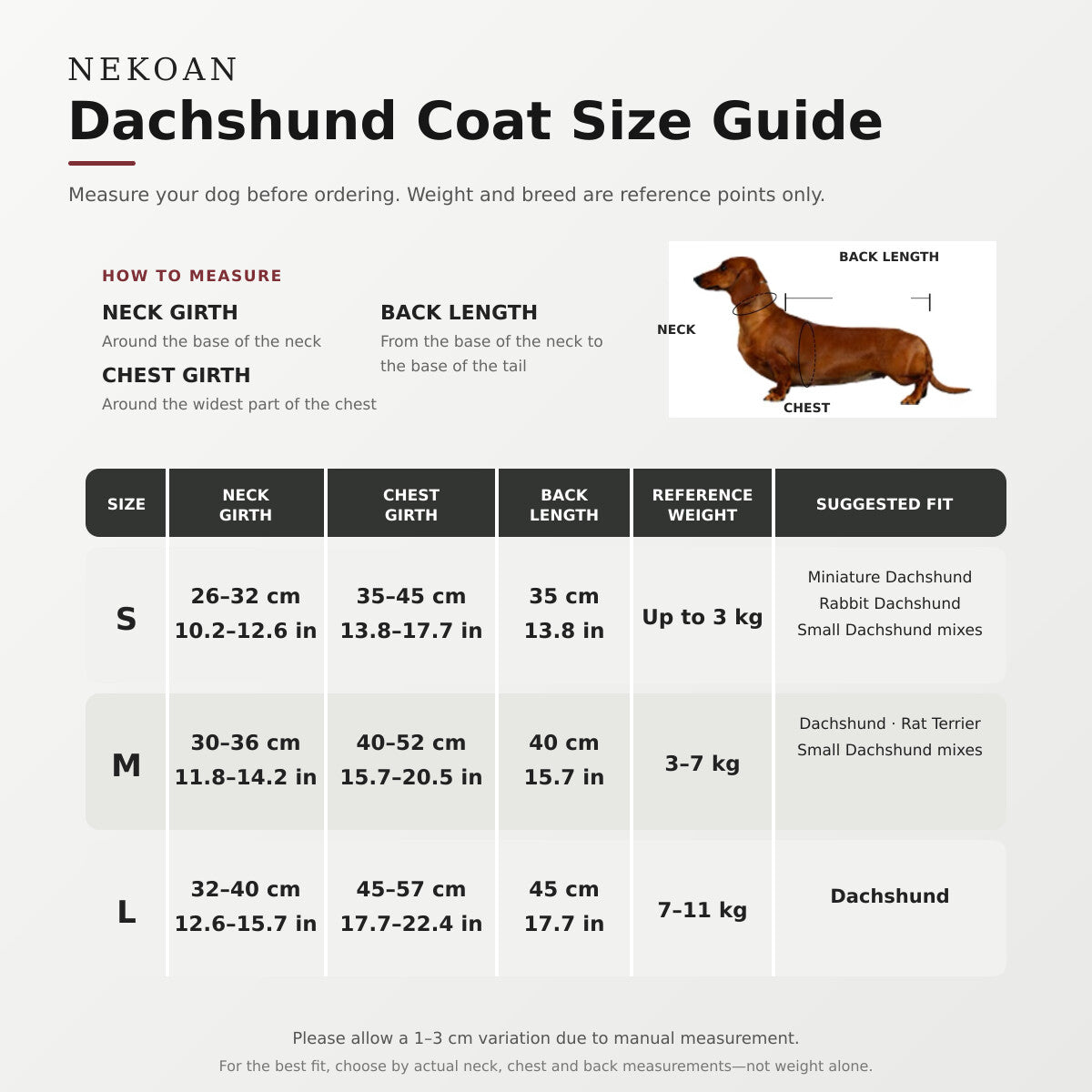 NEKOAN Dachshund coat size guide S M L with neck chest and back measurements in centimetres and inches