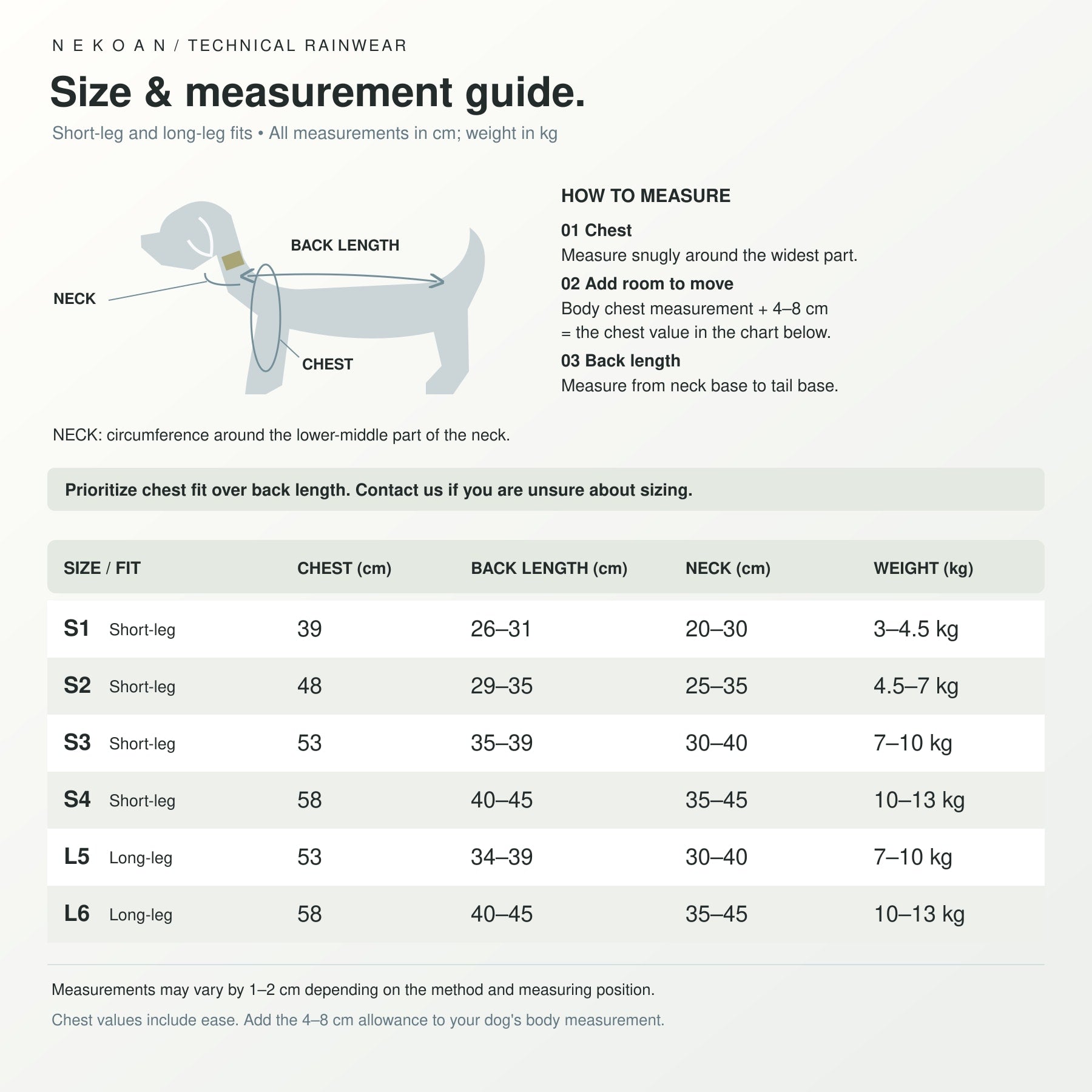 Monsoon Veil Technical Dog Rain Suit