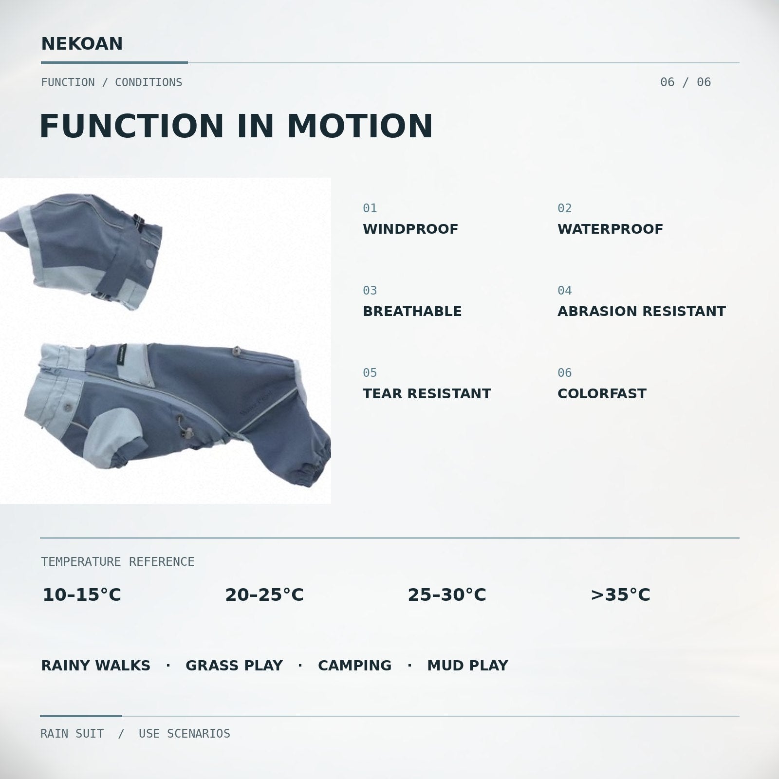 Monsoon Veil Technical Dog Rain Suit