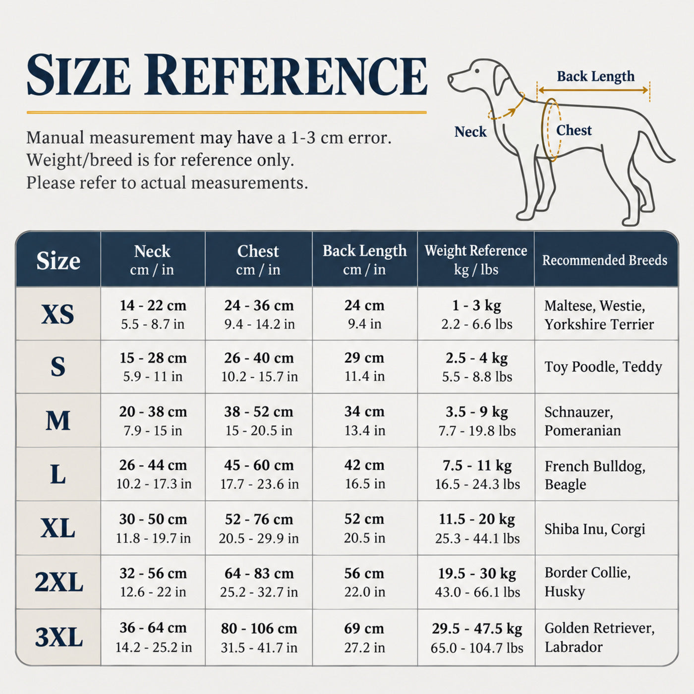 Size chart for the retro colorblock sherpa dog jacket, showing measurements and reference weights.