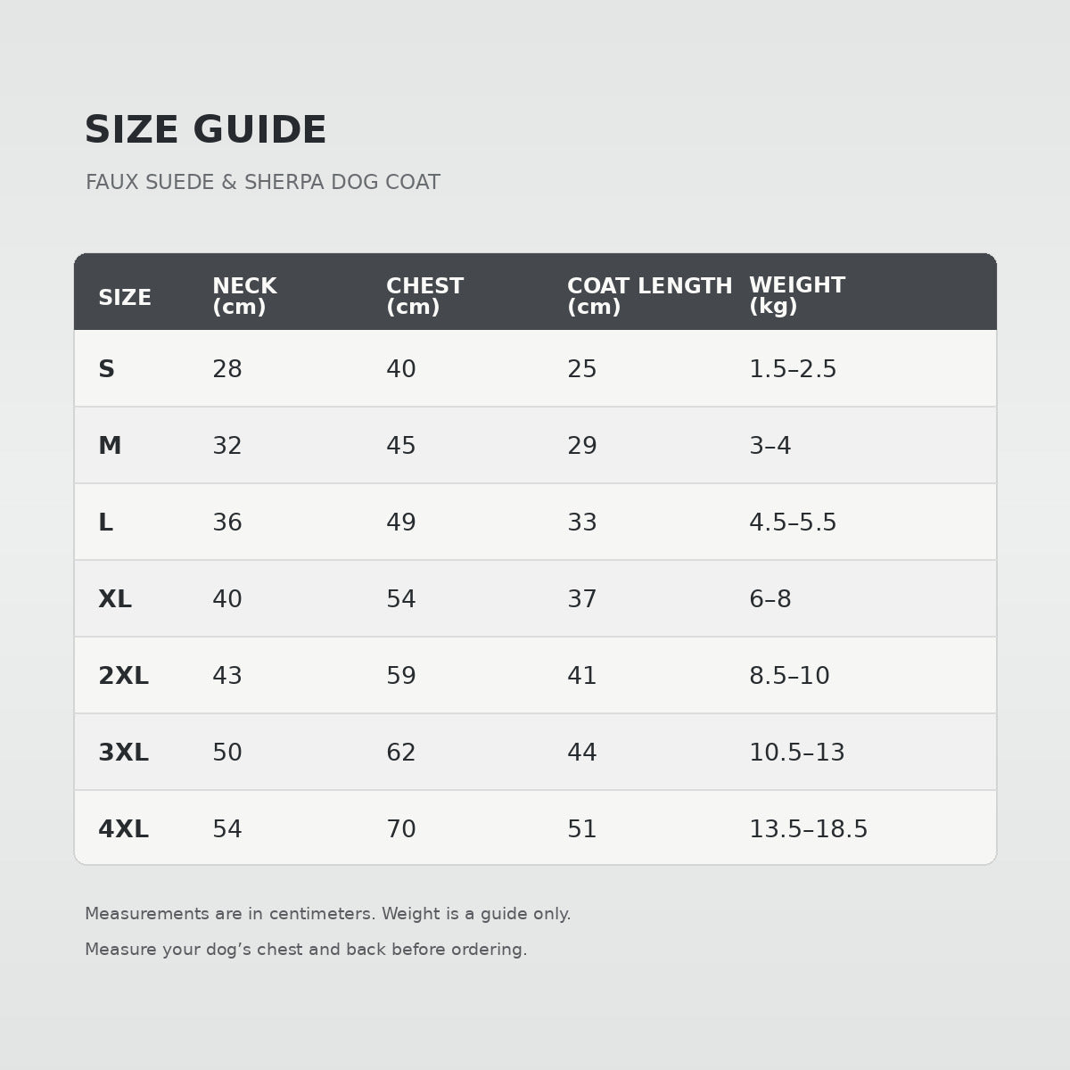 Size chart for the faux suede dog coat, listing neck, chest, coat length and reference weight for sizes S to 4XL.