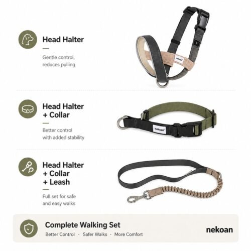 Humane Dog Muzzle for Medium & Large Dogs